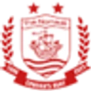 Connah's Quay
