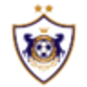 Qarabag FK